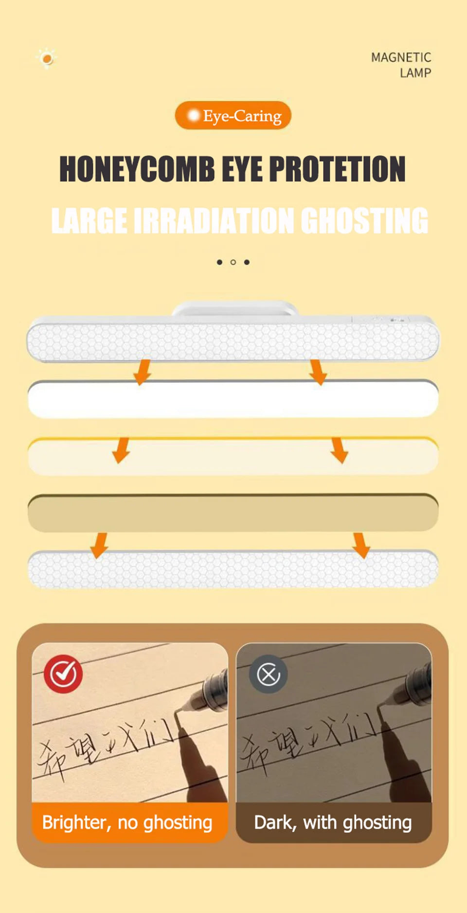 Remote LED Desk Lamp Magnetic Hanging Night Light USB Rechargeable Table Lamp 3 Colors Reading Light For Cabinet Closet Wardrobe NOTE this product is unavailable for Ireland