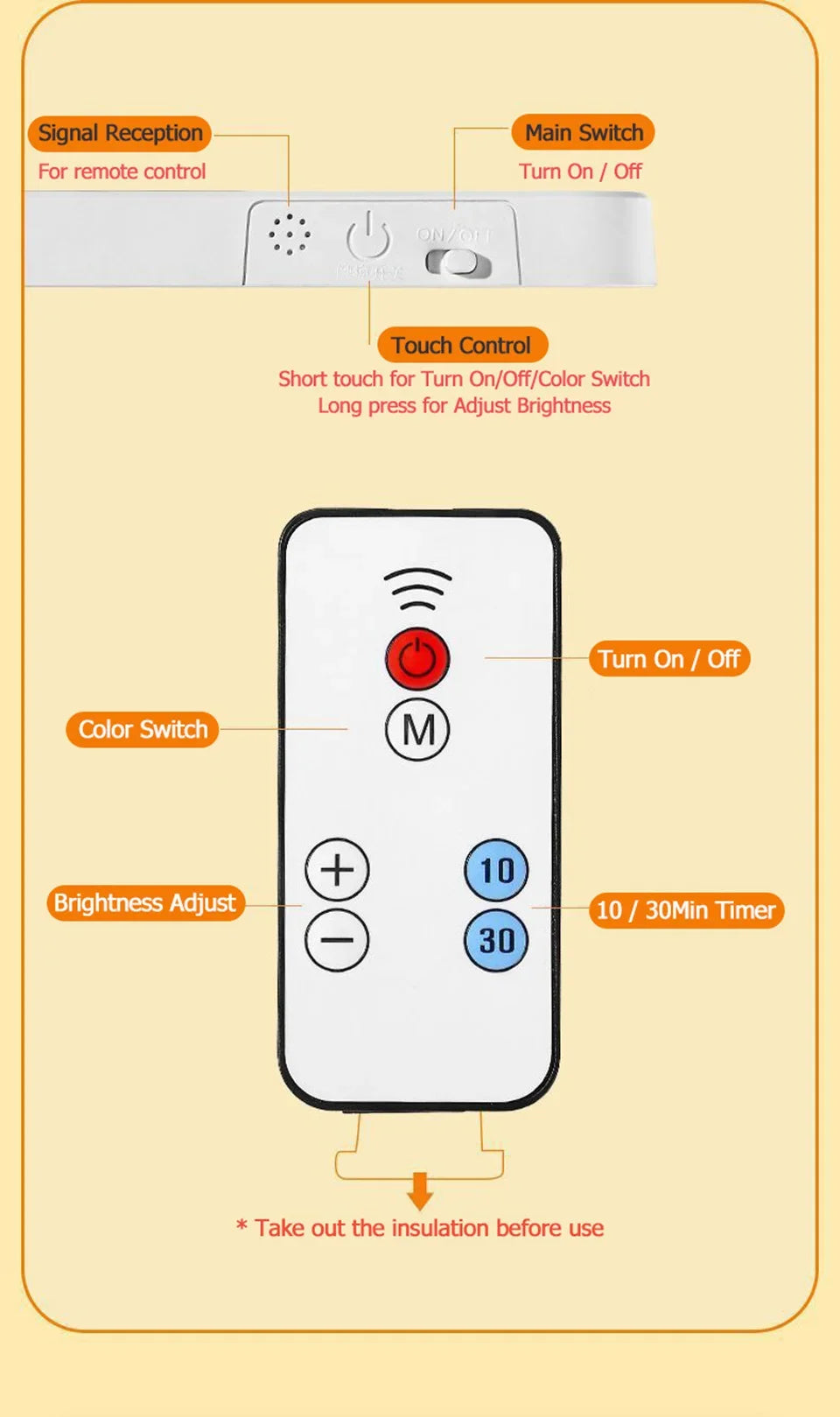 Remote LED Desk Lamp Magnetic Hanging Night Light USB Rechargeable Table Lamp 3 Colors Reading Light For Cabinet Closet Wardrobe NOTE this product is unavailable for Ireland